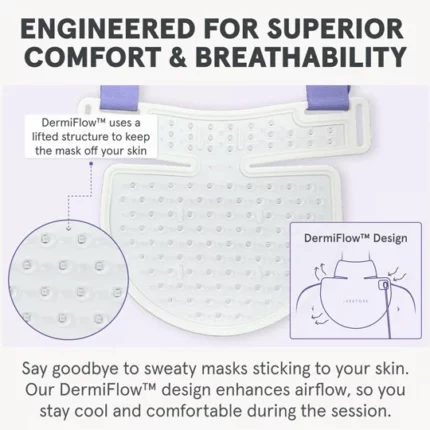 Illumina Neck & Chest Mask