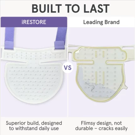 Irestore Duo 04