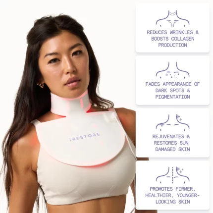 Irestore illumina Neck & Chest Mask 03