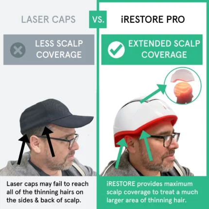 IrestoreProfessional 02
